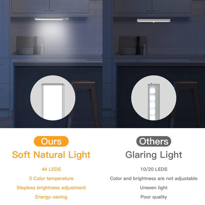 3 Colors Motion Sensor Led Under Cabinet Lights